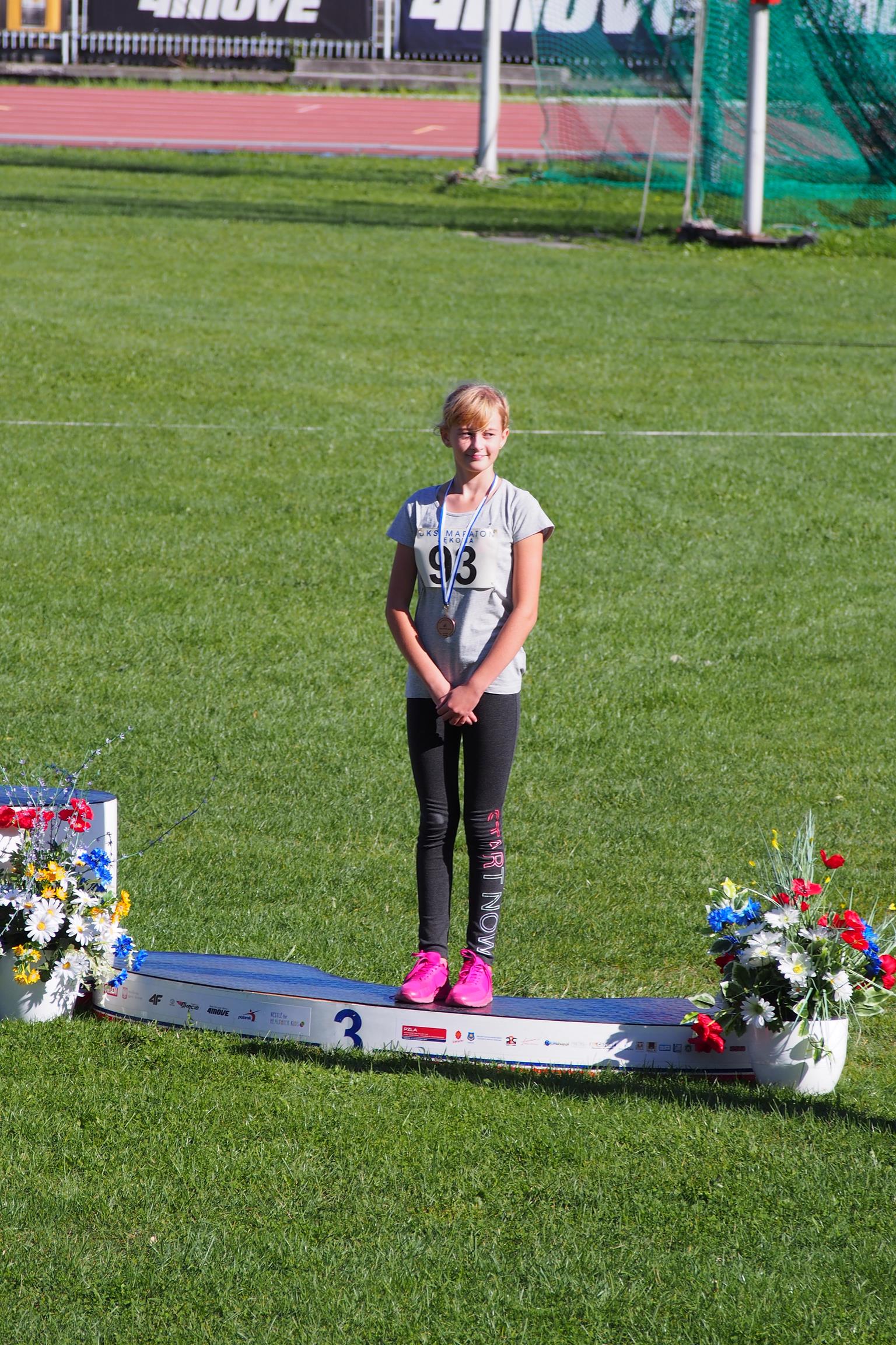 MISTRZOSTWA WOJEWÓDZTWA MAŁOPOLSKIEGO W LEKKIEJ ATLETYCE  4.10.2020r. -  KRAKÓW